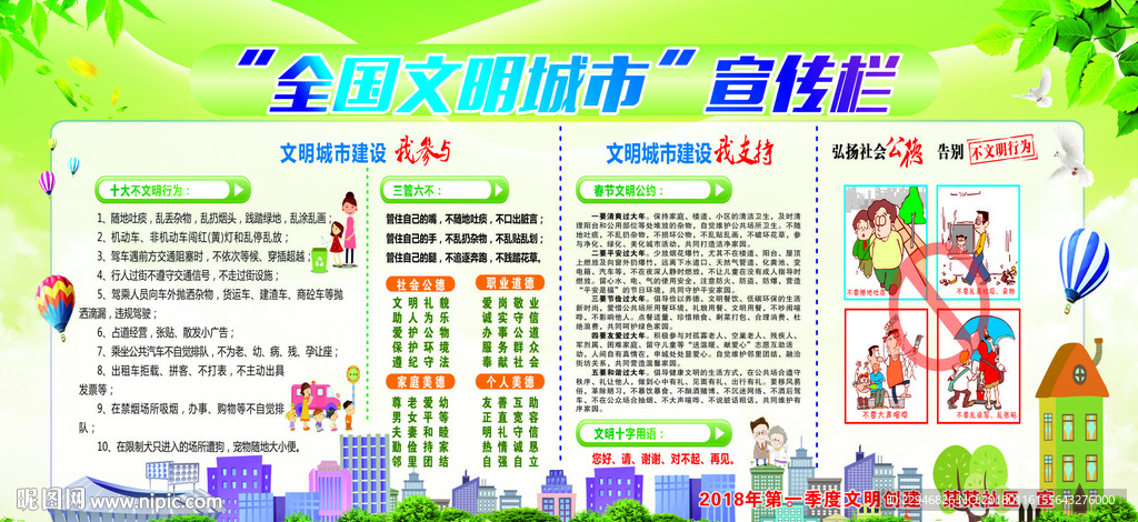 2018年文明创建宣传栏
