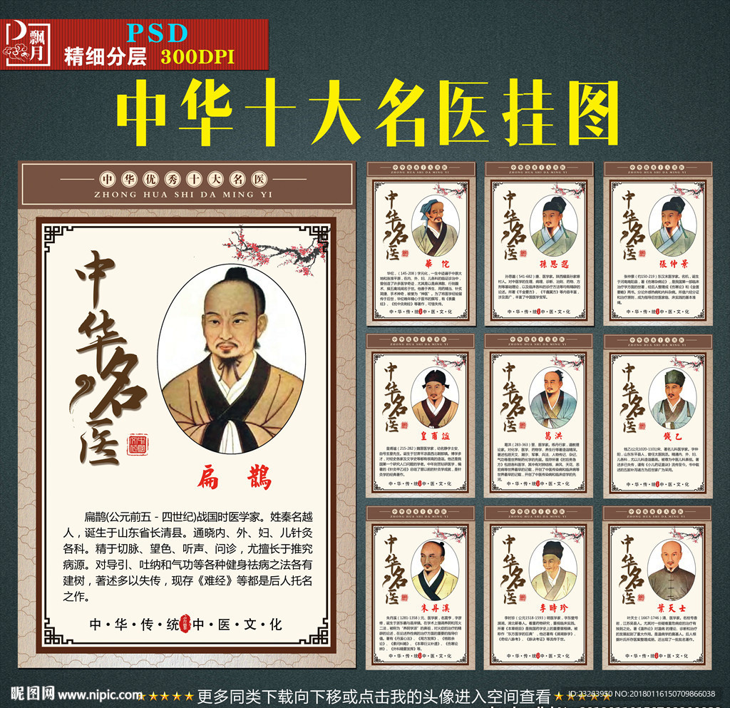 十大名医
