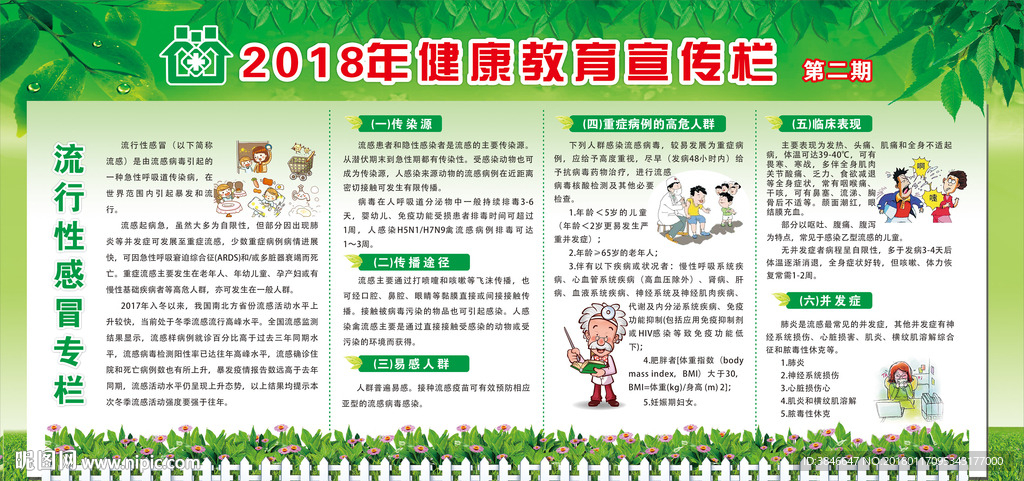 2018年健康教育宣传栏第二期