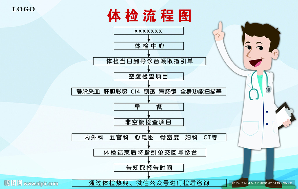 医院流程图