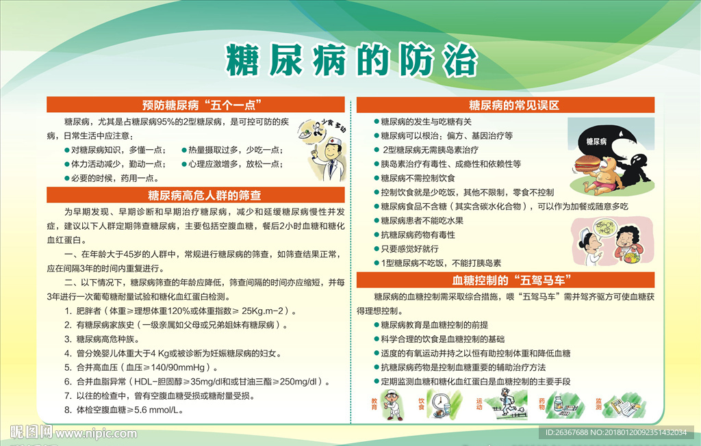 糖尿病