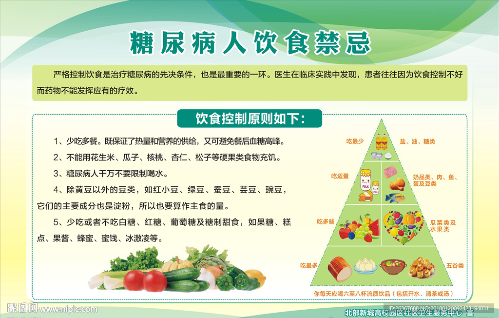 糖尿病