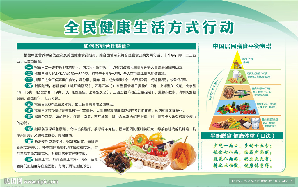 全民健康生活方式