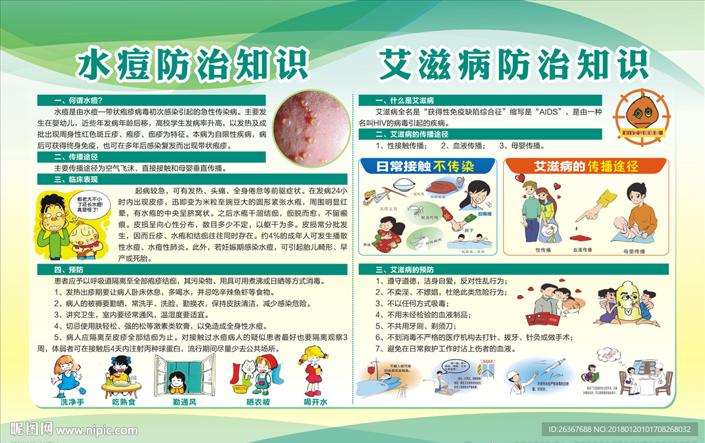 艾滋病 水痘