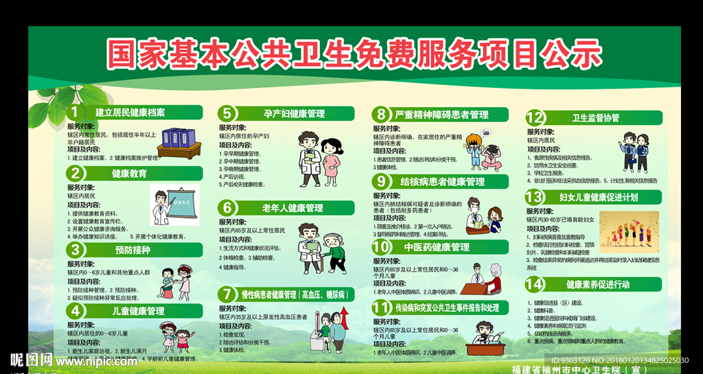 2018国家基本公共卫生服务