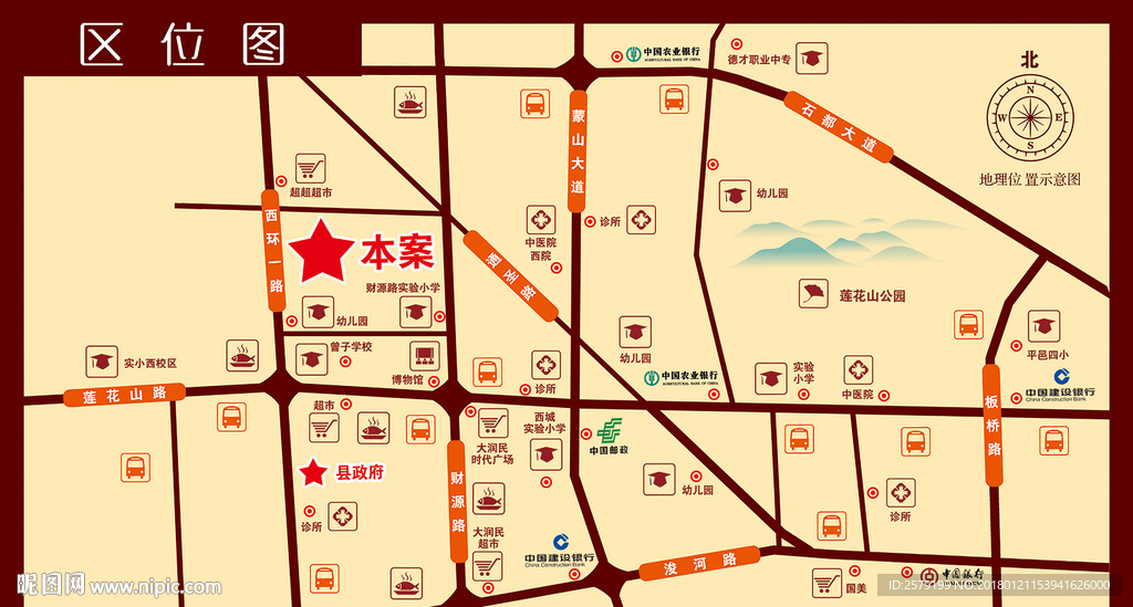 区位图