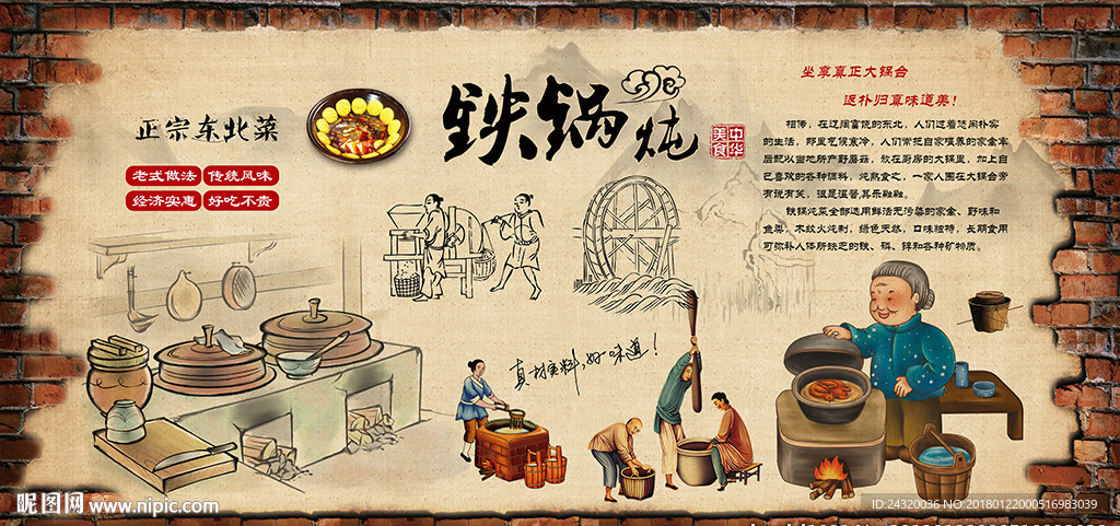 东北铁锅炖装饰画