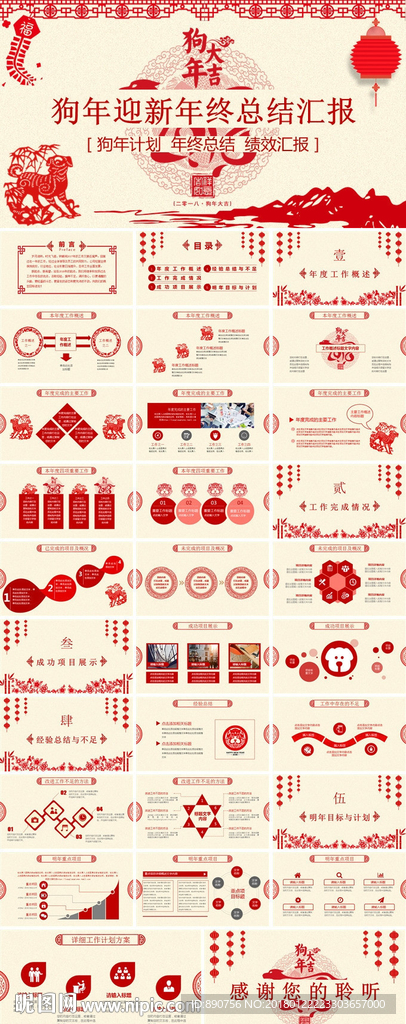 年终总结汇报PPT模板