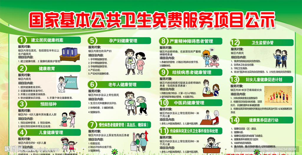 免费提供基本公共卫生