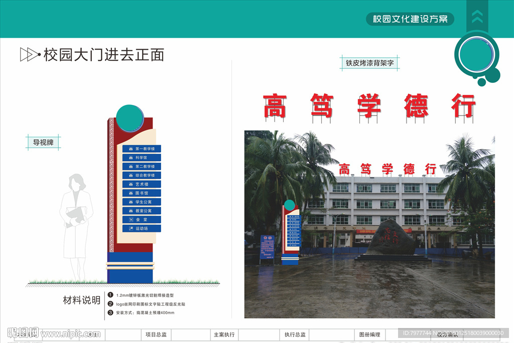 校园 导视牌