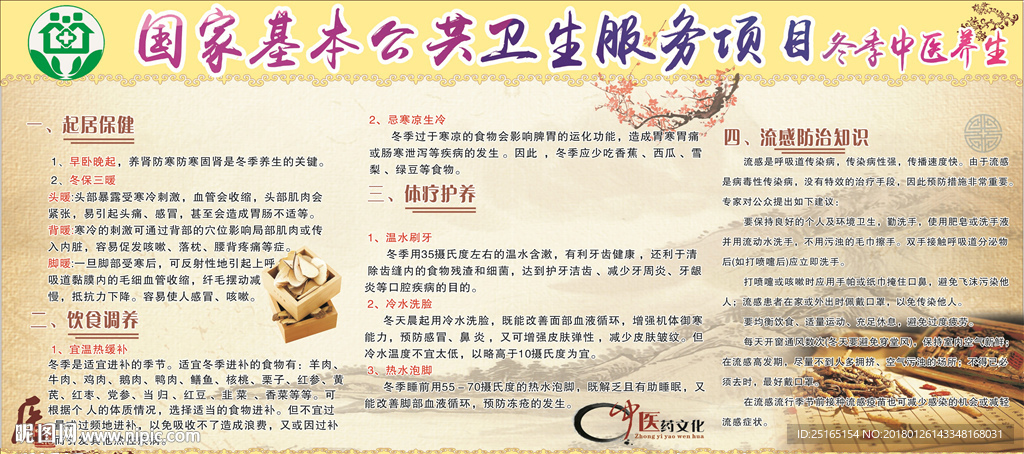 冬季中医药宣传栏