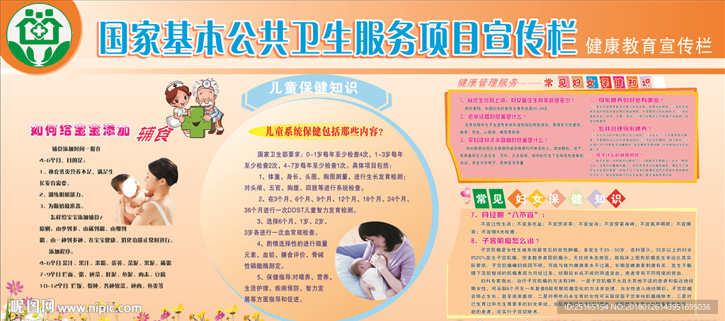健康教育宣传栏