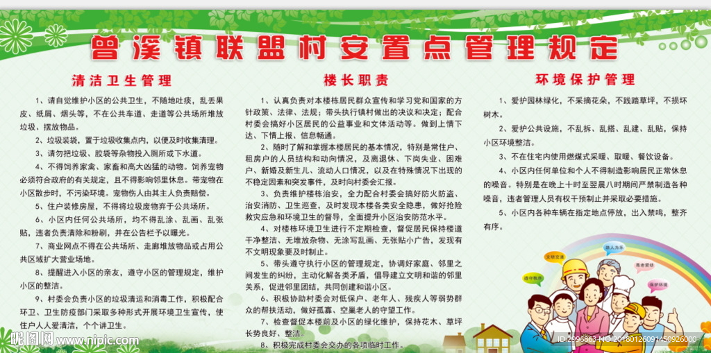 居民安置制度
