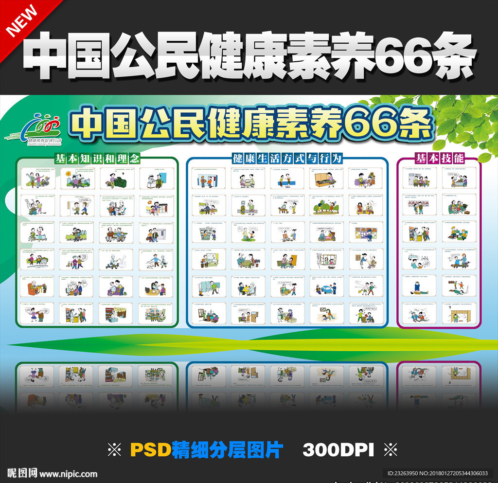 中国公民健康素养66条