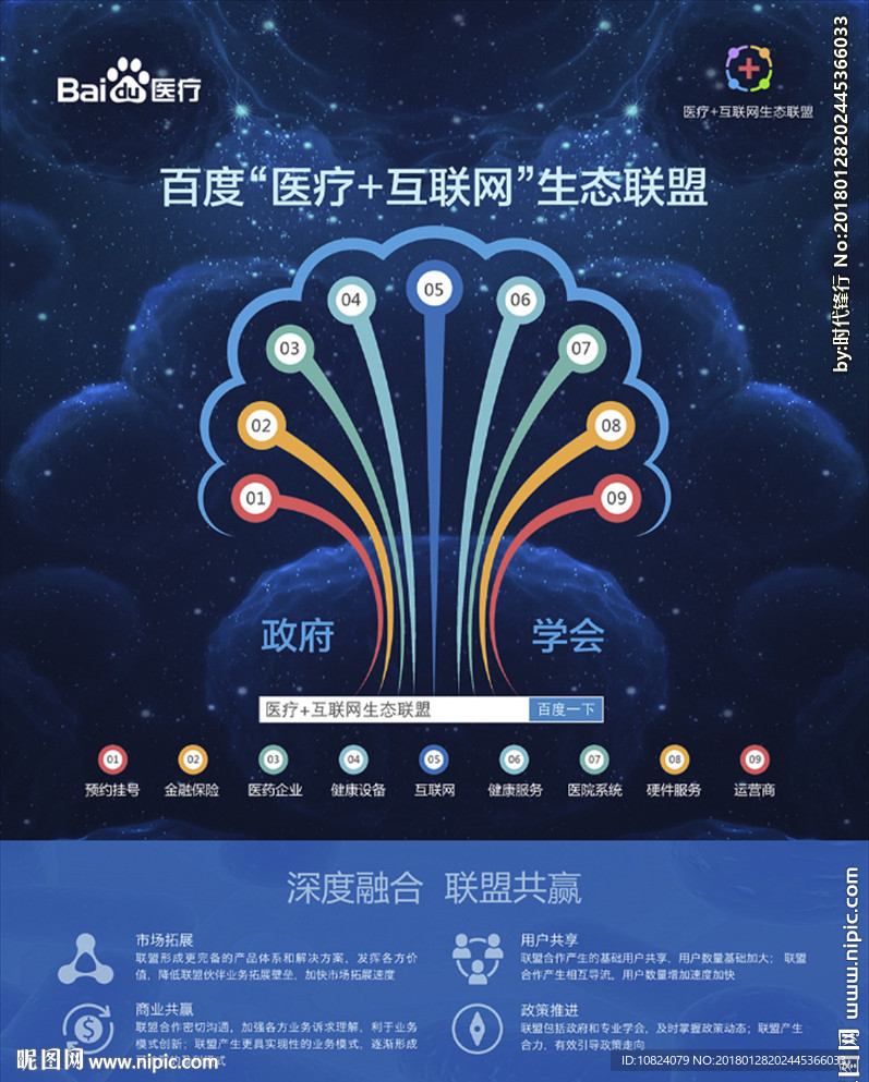 互联网生态联盟-海报