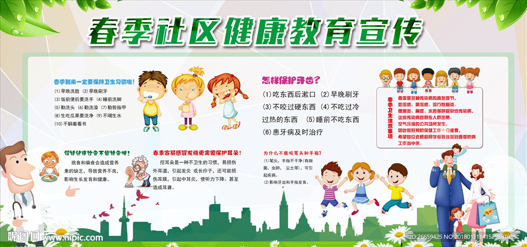 春季健康教育宣传展板