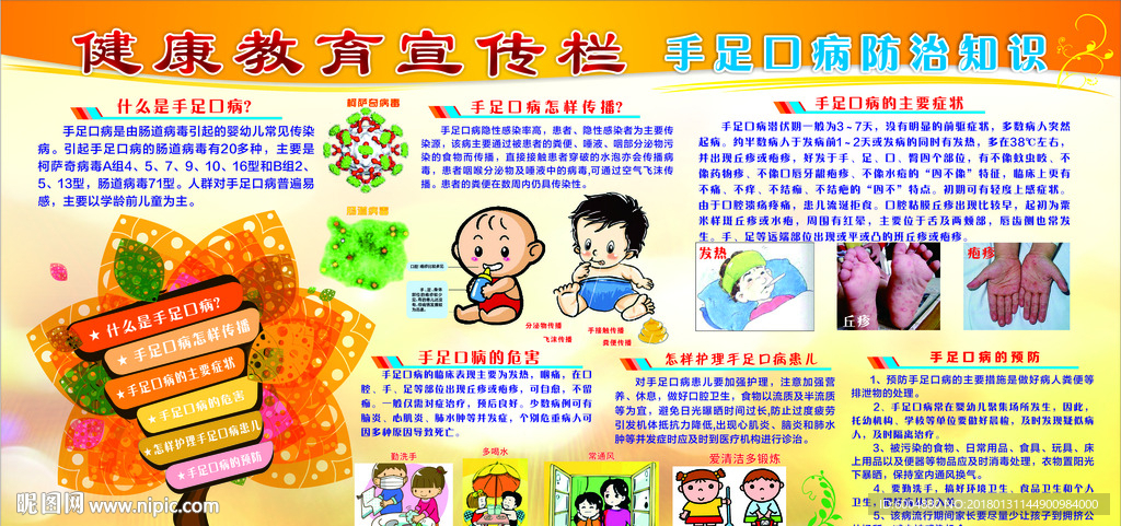健康教育宣传展板