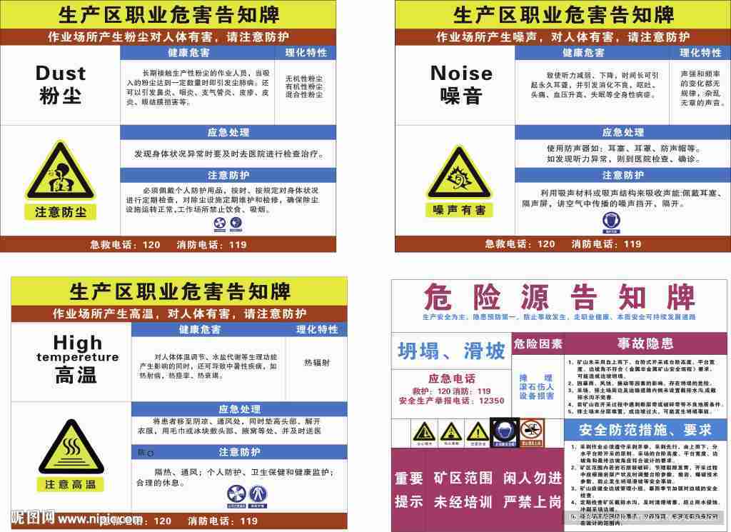 生产区职业危险告知牌