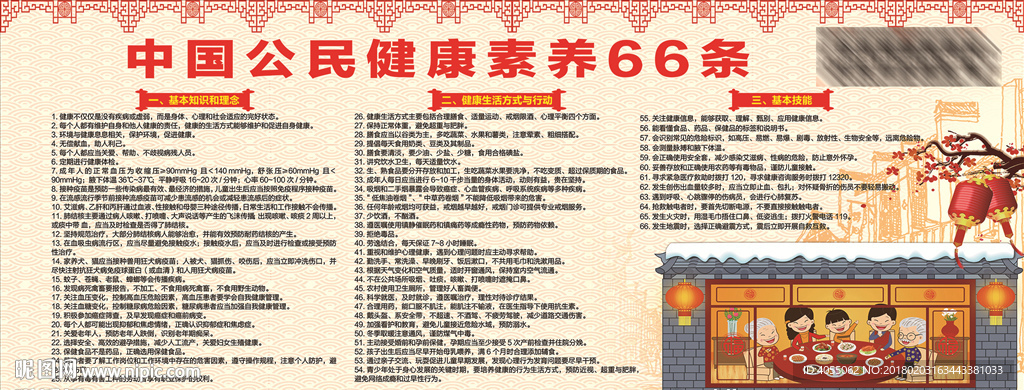 中国公民健康素养66条