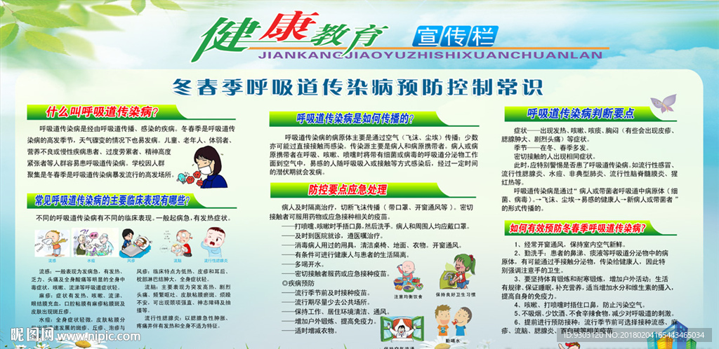 呼吸道传染病健康教育宣传栏