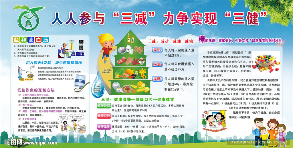 三减三健健康教育宣传栏