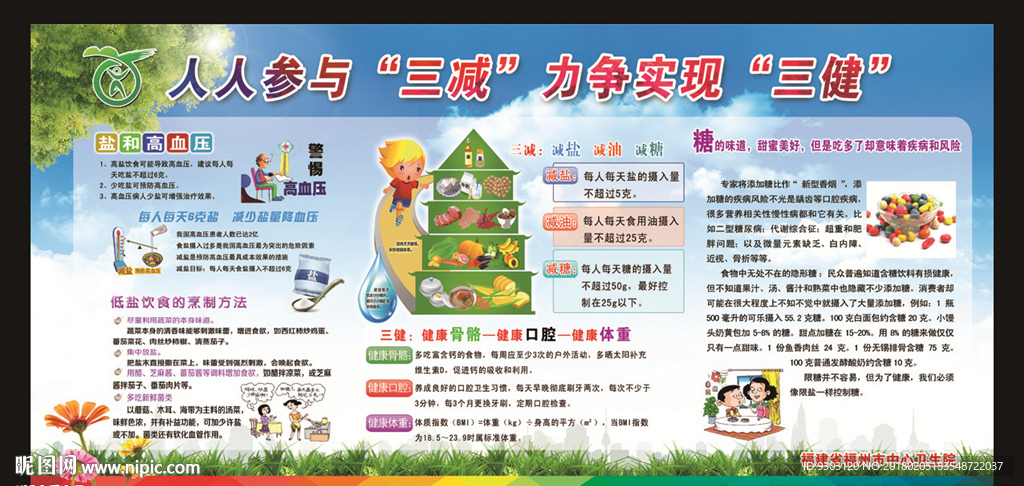 三减三健健康教育展板