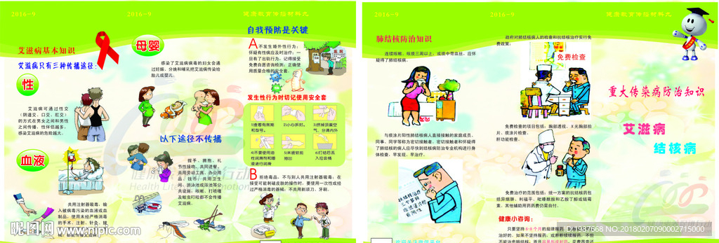 重大传染病艾滋病结核病防治