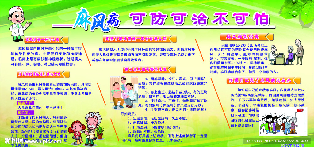 麻风病预防宣传展板