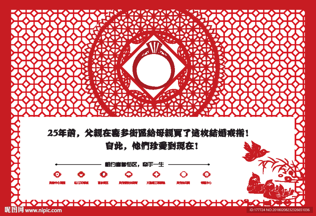 商业地产