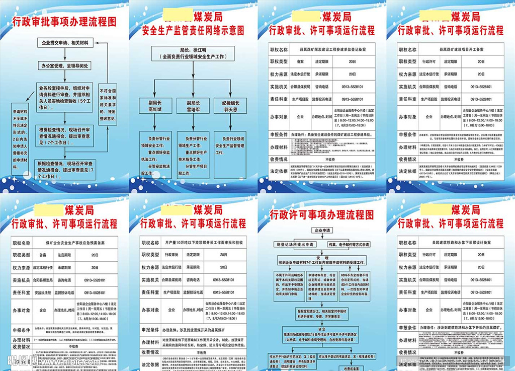 煤炭局行政审批八项制度