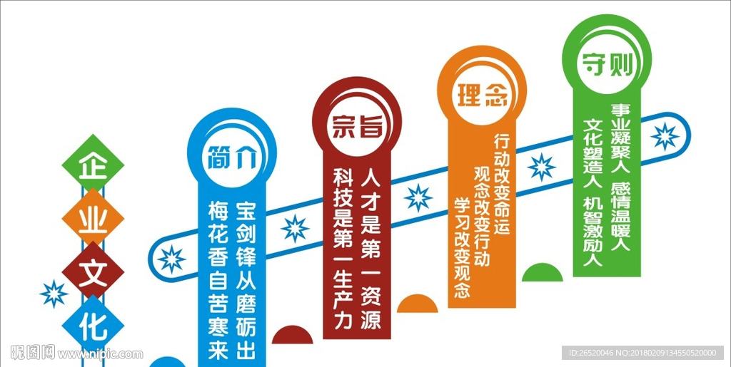 企业文化