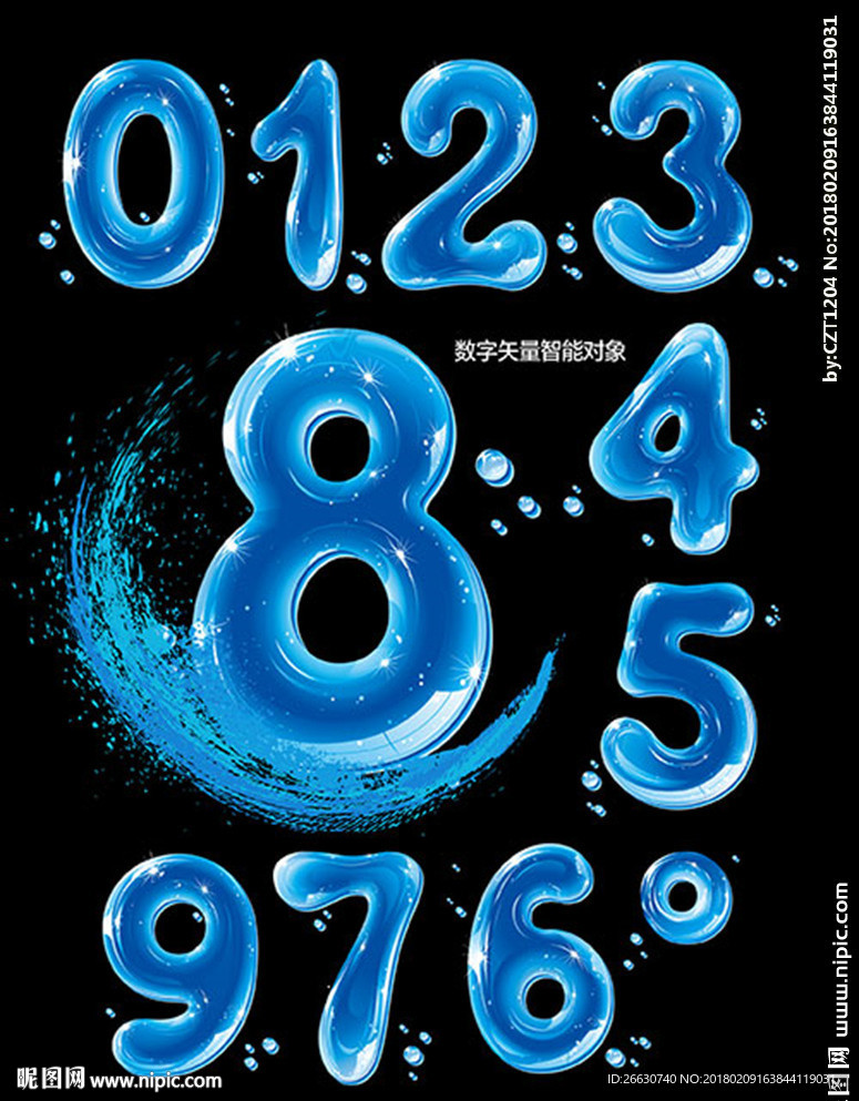 水 数字