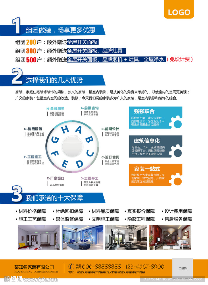 家装 广告展板