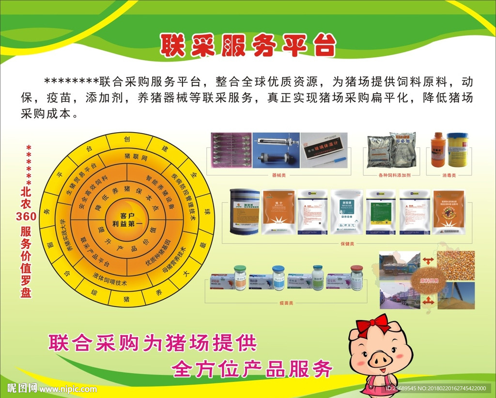 图片排版