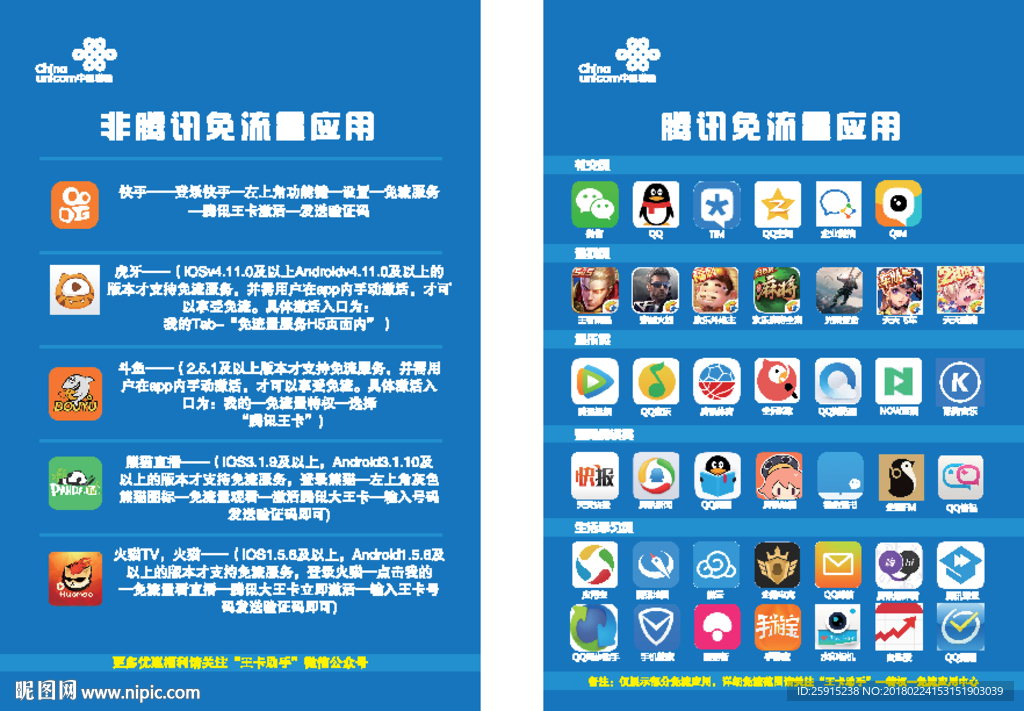 腾讯王卡