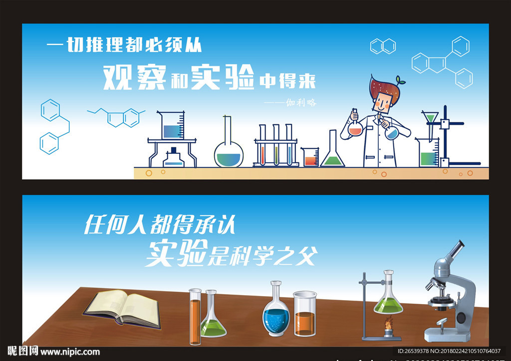 化学实验室文化墙
