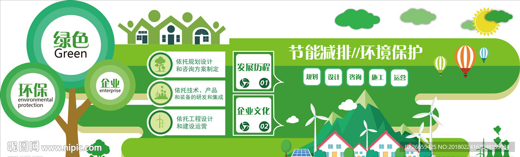微立体绿色环保企业文化墙