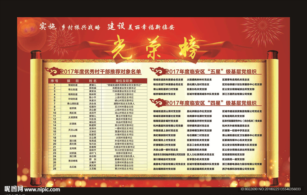 光荣榜 荣誉榜 红色板报