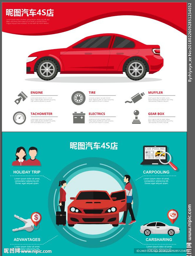 汽车4s店服务项目招贴