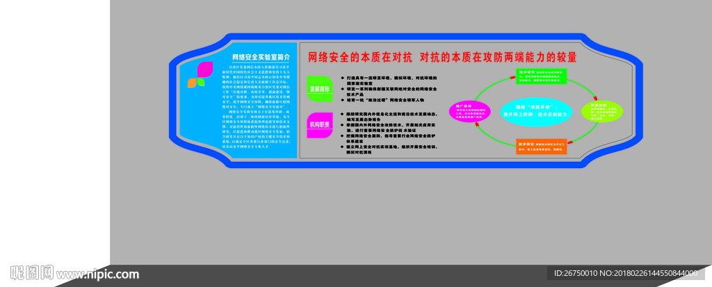 实验室文化背景