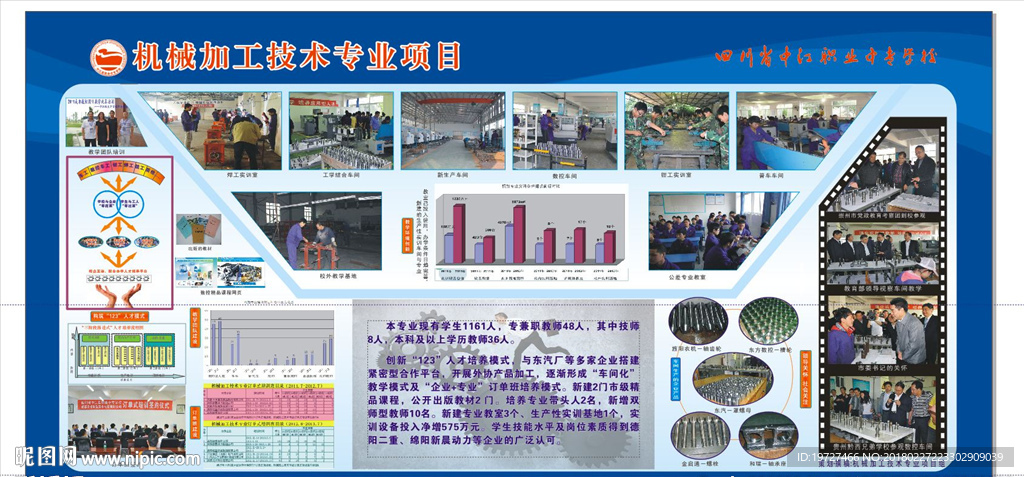 中江职中机械加工专业展板