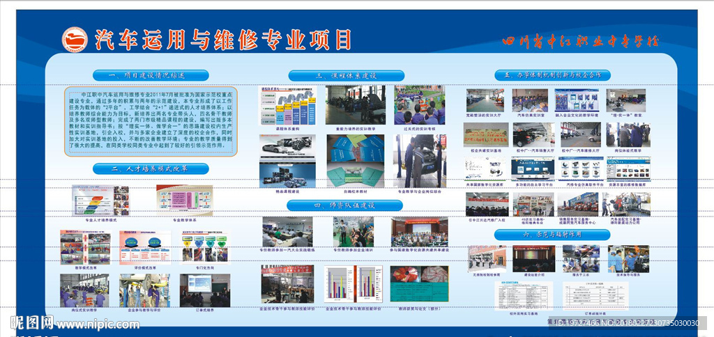 中江职中汽修专业展板