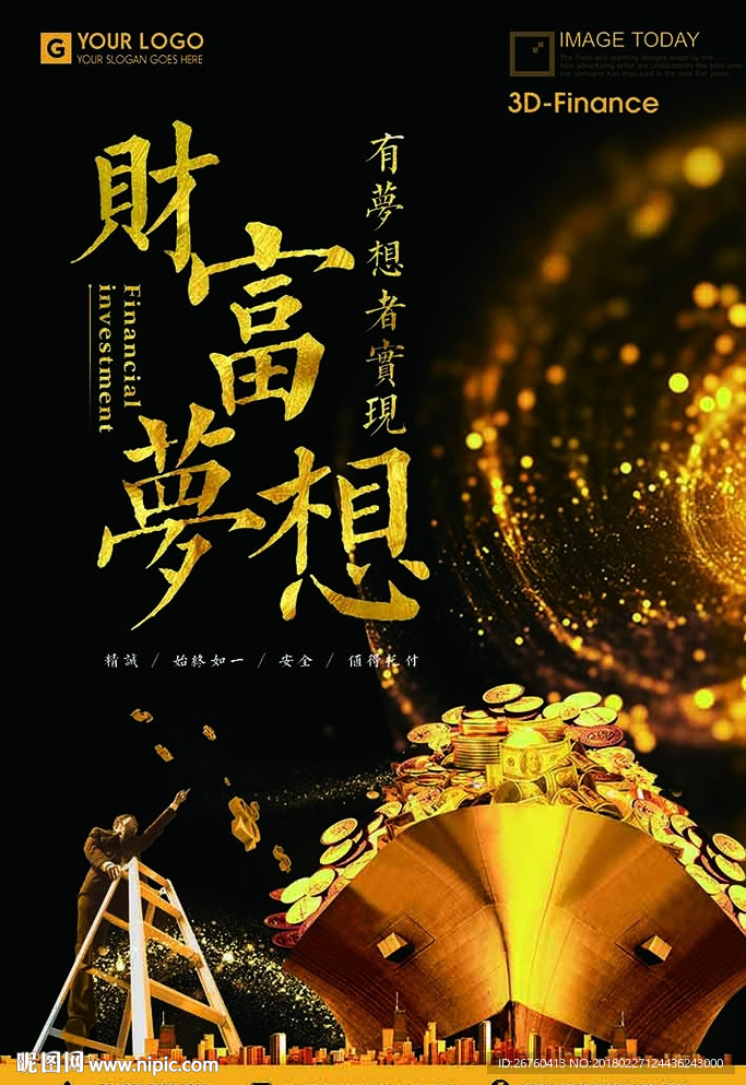 金融 地产 商业 财富