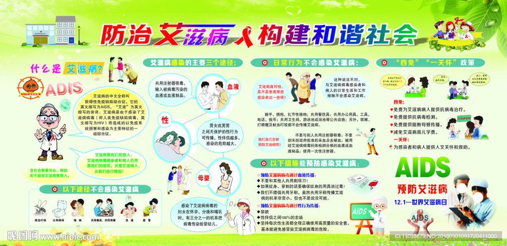 艾滋病预防教育宣传栏
