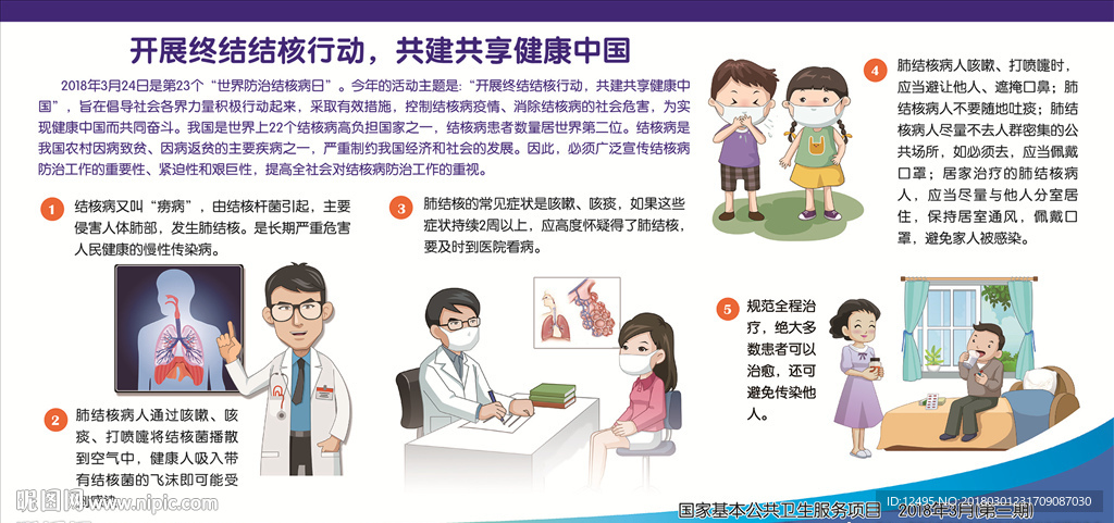 2018年肺结核 结核病