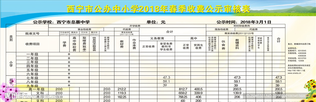 收费公示