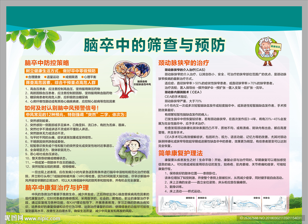 脑卒中预防知识