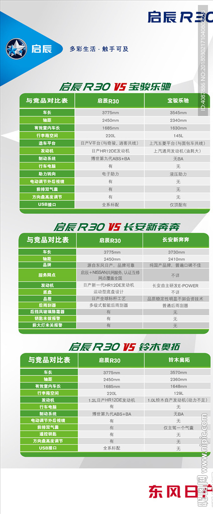 竞品对比