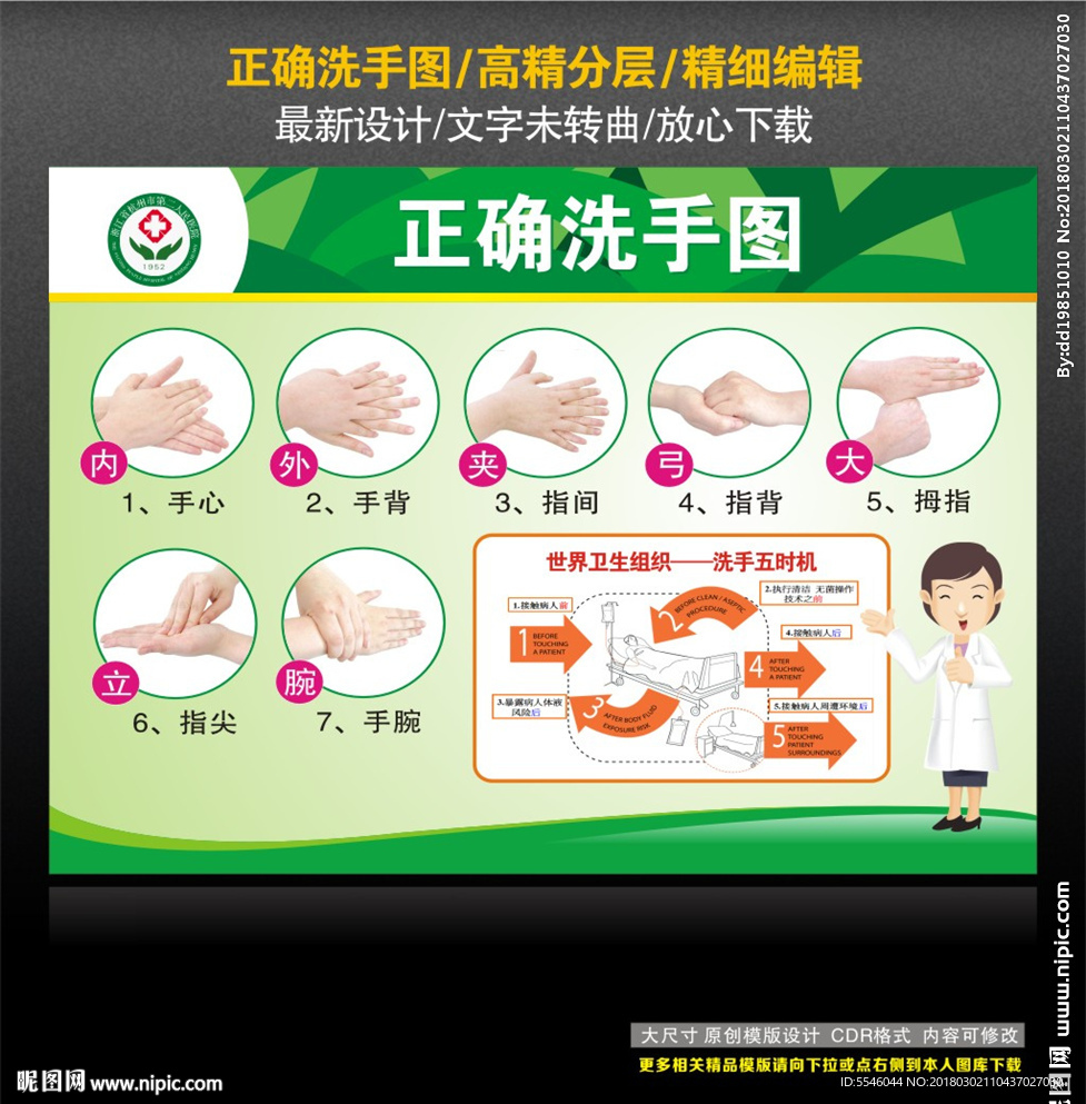 洗手图