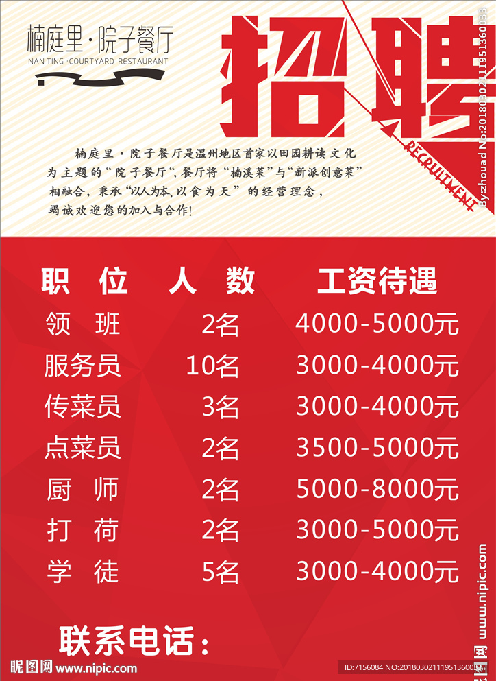 招聘海报